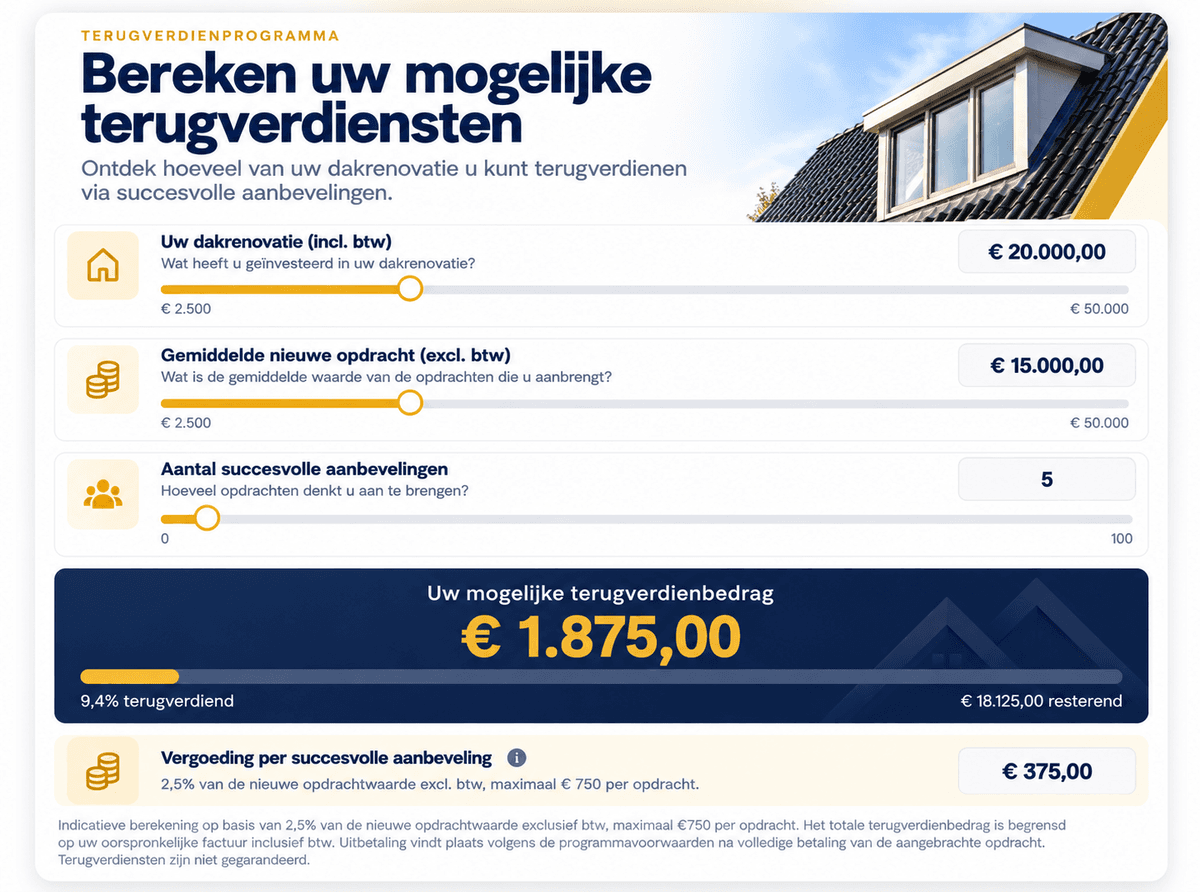 Verdien tot €750 terug op uw dakrenovatie